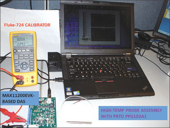 Figure 5. The development system for the DAS. This system features a certified precision calibrator, Fluke-724, used as a temperature simulator to replace 
a high-temperature PRTD probe.